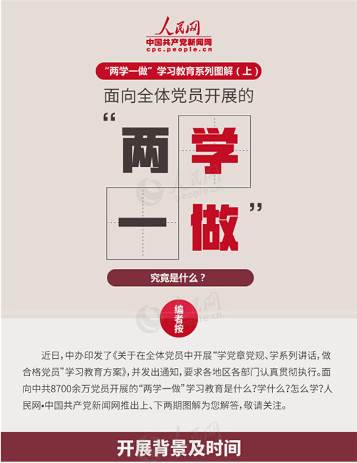 圖解：面向全體黨員開展的“兩學(xué)一做”究竟是什么？