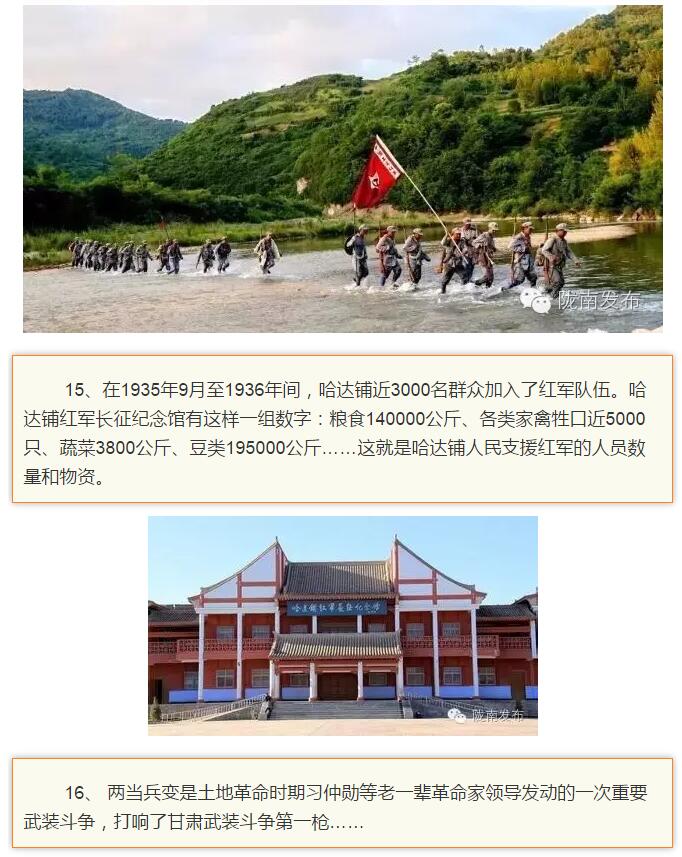 蘭渝鐵路最早由孫中山先生提出？在隴南，你不知道的事兒還有……