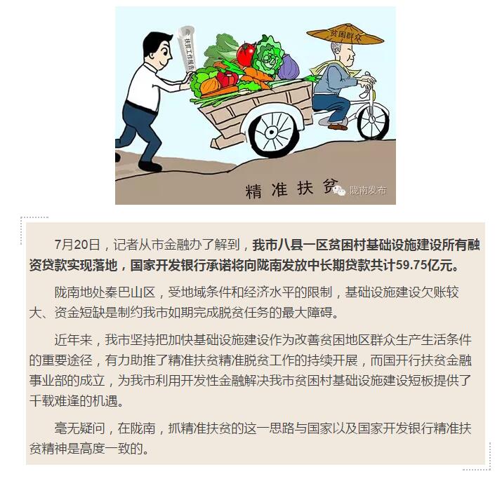 國開行支持貧困村基礎設施建設，隴南究竟能分得多大“蛋糕”？