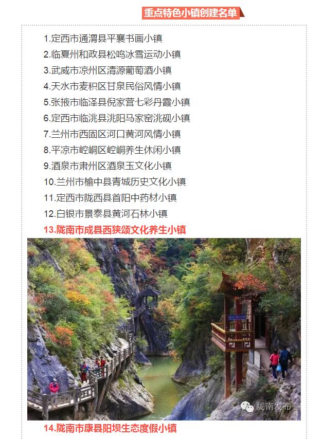 甘肅計(jì)劃3年建18個(gè)特色小鎮(zhèn)，看看隴南有幾個(gè)~