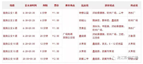誠天下、冠西北——居然之家強勢入駐隴南階州廣場